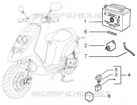 DISPOSITIVI ELETTRICI