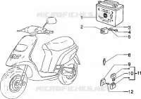 Dispositivi elettrici