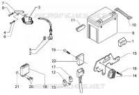 Dispositivi elettrici-batteria