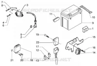 Dispositivi elettrici-batteria