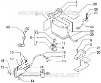 Dispositivi elettrici-batteria