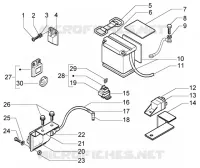 Dispositivi elettrici-batteria