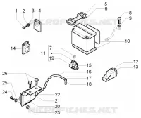 Dispositivi Elettrici-Batteria