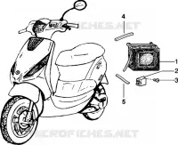 Dispositivi elettrici