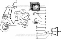 Dispositivi elettrici