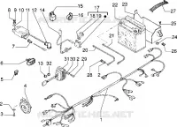 Dispositivi elettrici-batteria
