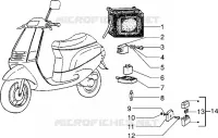 Dispositivi elettrici