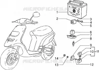 Dispositivi elettrici