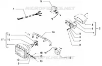 Fanaleria e lampeggiatori