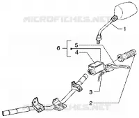 Handlebars component parts