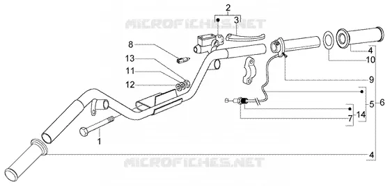 Handlebars component parts