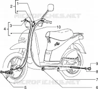 Trasmissioni