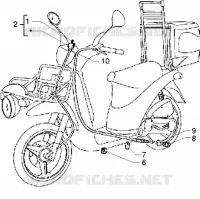 Trasmissioni