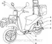 Trasmissioni (sdoppiatore-comando miscelatore-gas)