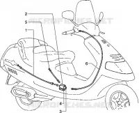 Trasmissioni (sdoppiatore-comando miscelatore-gas)