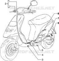 Trasmissione gas