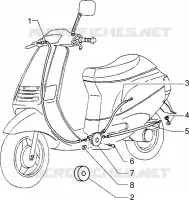 Trasmissioni (sdoppiatore-comando miscelatore-gas)