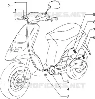Trasmissione gas