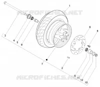 Ruota anteriore