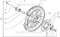 Ruota anteriore