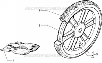 Ruota posteriore