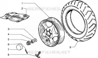Ruota posteriore