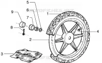 Ruota posteriore