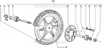 Ruota anteriore