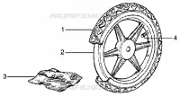Ruota posteriore