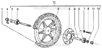 Ruota anteriore