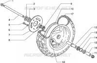Ruota anteriore