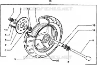 Ruota anteriore