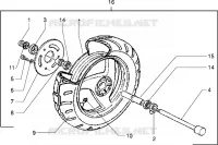 Ruota anteriore