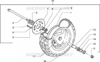 Ruota anteriore
