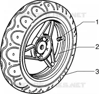Ruota anteriore