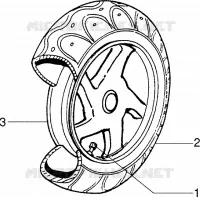 Ruota posteriore