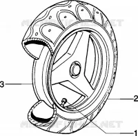 Ruota posteriore