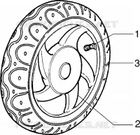 Ruota anteriore