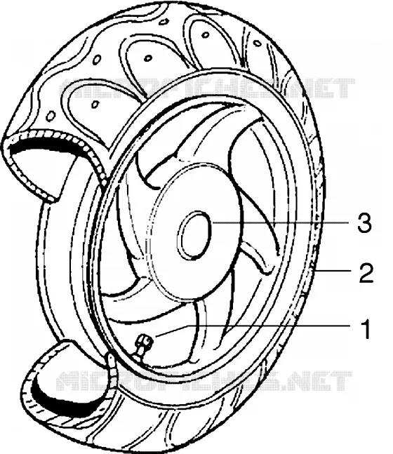 Ruota posteriore