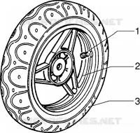 Ruota anteriore - Pinza freno
