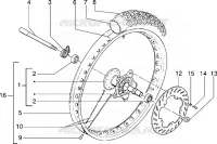 Ruota anteriore