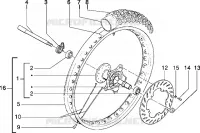 Ruota anteriore
