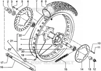 Ruota posteriore
