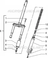 Sterzo