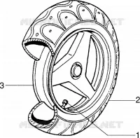 Ruota posteriore