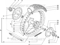 Ruota posteriore