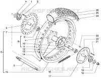 Ruota posteriore