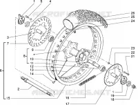 Ruota posteriore