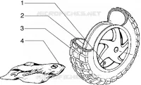 Ruota posteriore