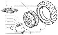 Ruota posteriore